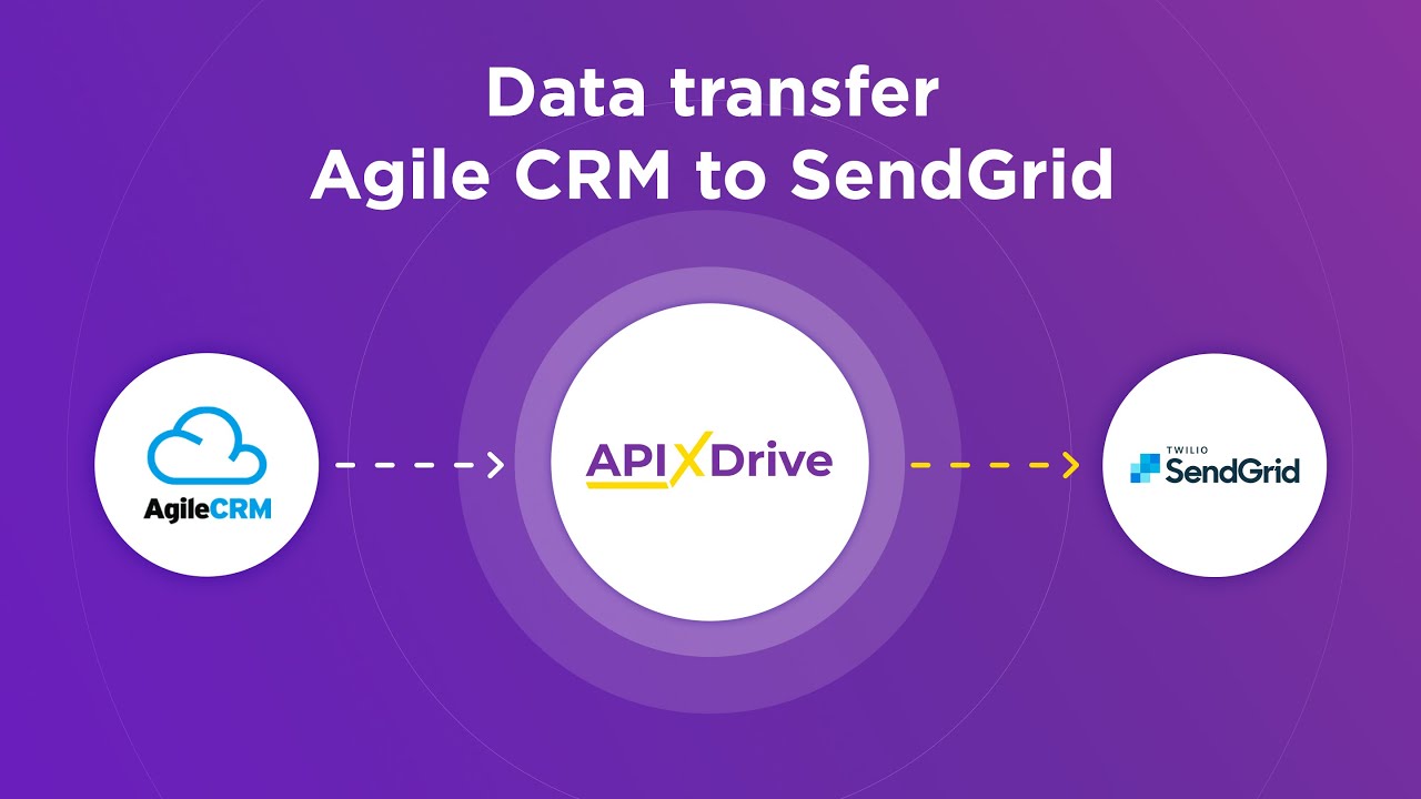 How to Connect Agile CRM to SendGrid