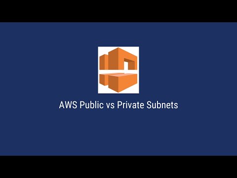 AWS VPC Explained