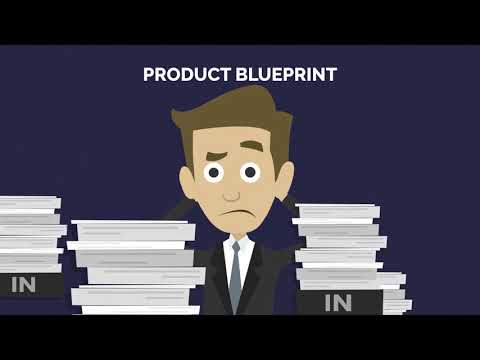 App Development Process