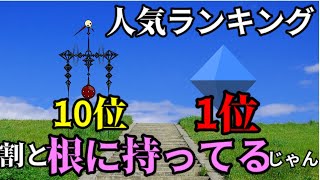 鬱要素ゼロのエヴァンゲリオン2