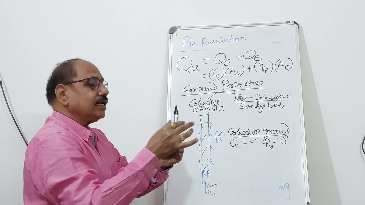 Pile Foundation - 01 | Axial Load Carrying Capacity of a Pile