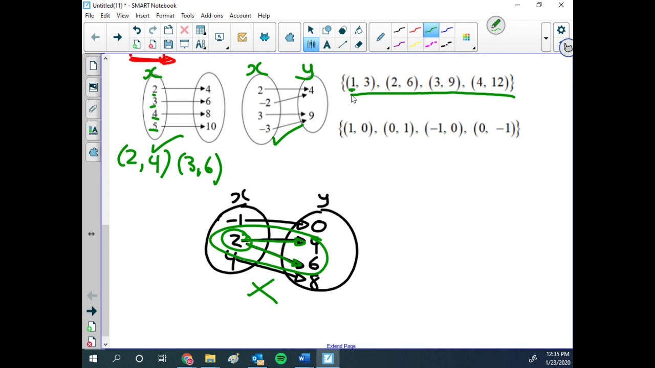 math 10C Relations & Functions Review
