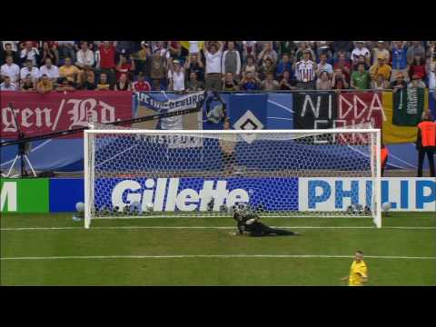 World Cup 2006 - Group H