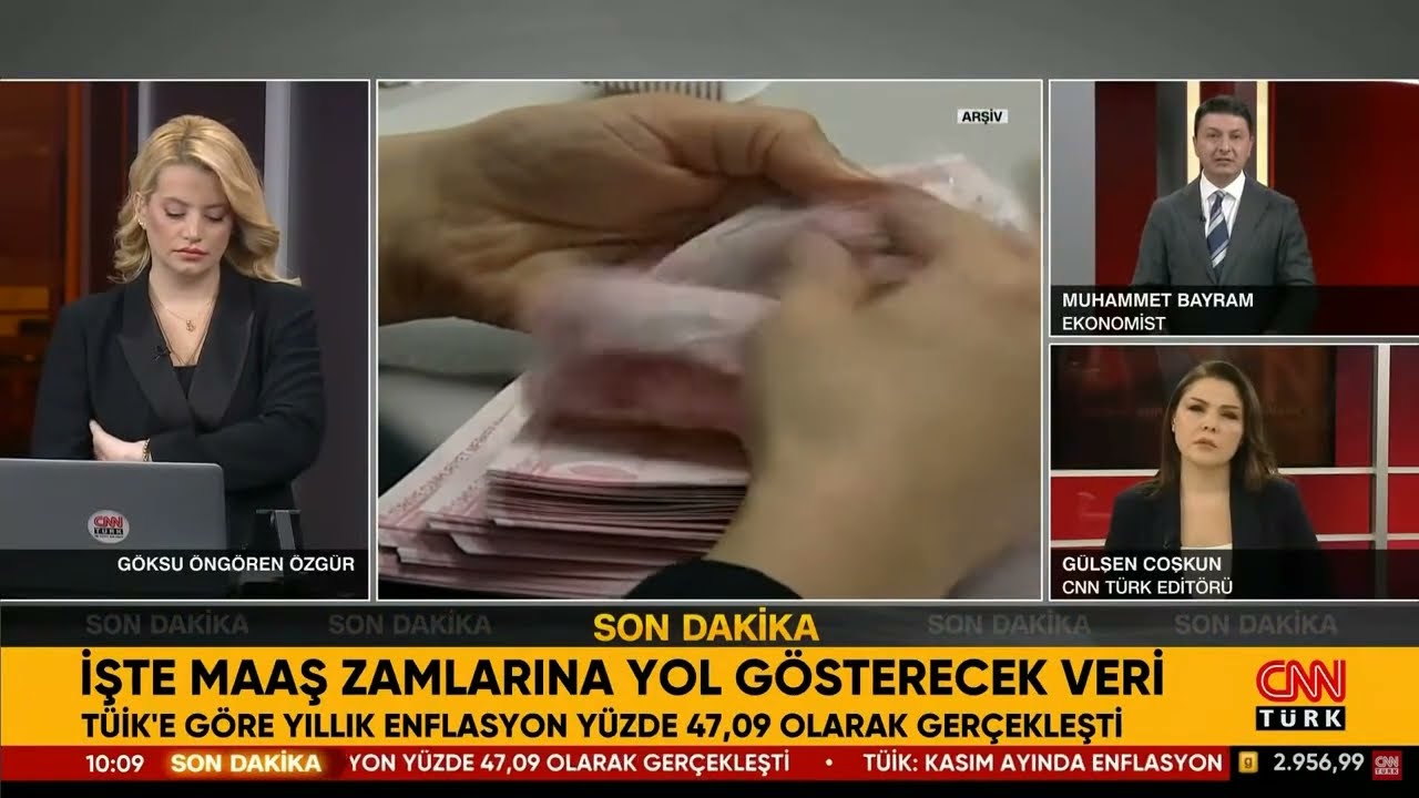 #Sondakika Yıllık Enflasyon Belli Oldu!