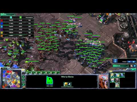 SPECIAL Team Works! // Episode 3 - 3v3 Starcraft 2