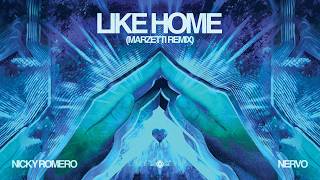 Protocol Recordings