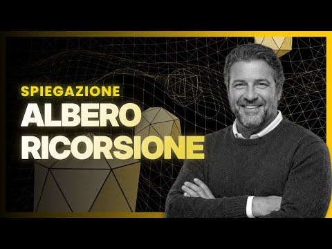 Metodo dell'Albero di Ricorsione: La Guida Definitiva
