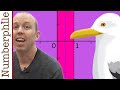 The Search for Siegel Zeros - Numberphile
