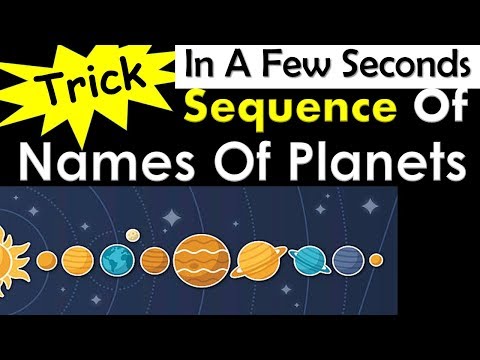 Part of a video titled Trick to Remember the order of the Planets of the Solar System in a few ...