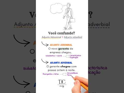 Adjunto Adnominal e Adjunto Adverbial.