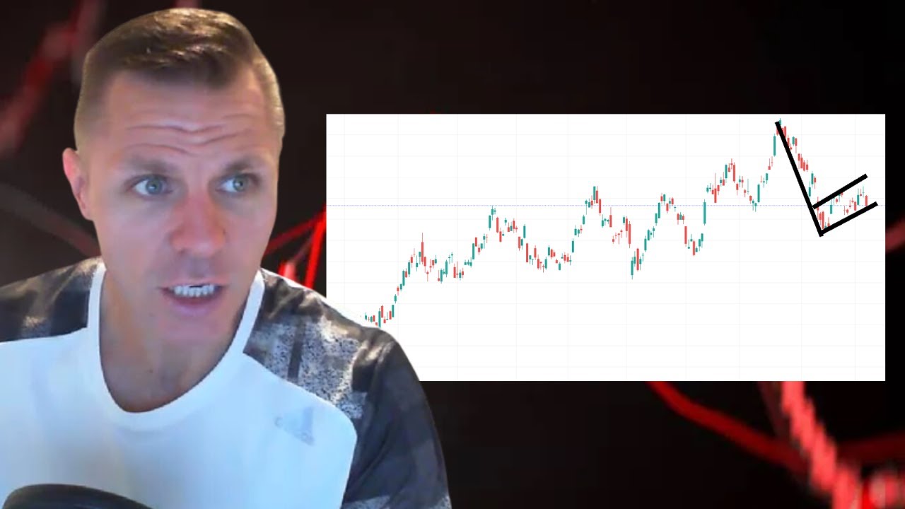 🔥🔥 Mining Stocks Bear Flags | Gold Looking Weak | OIL CRASH | Russell New high Coming |