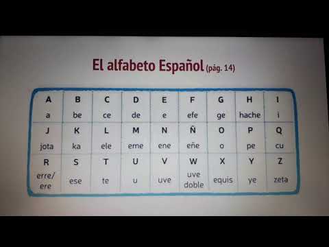 Capítulo 01 - ¿Hablas español? - El alfabeto Español - Prof. Maristela de Oliveira 6º ano