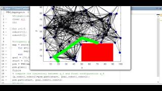 Foot Placement Planner using Probabilistic Roadmap Method (PRM)