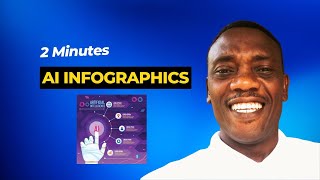 How to Create Infographics in Seconds Using ChatGPT & Canva AI (FREE)