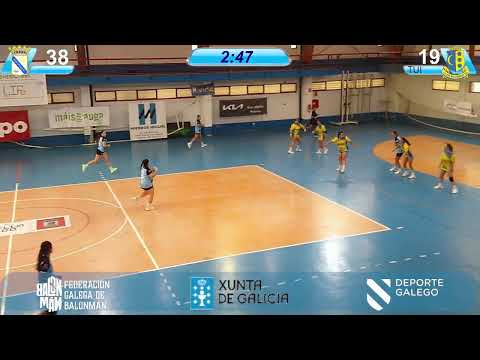 PLAN CIBER LIFE  SEIS DO NADAL COIA - MARTINEZ Y CASTRO BALONMAN TUI