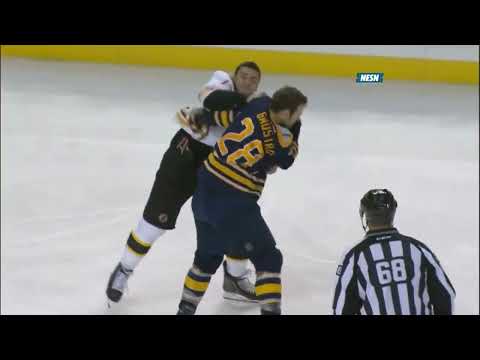 Milan Lucic vs Paul Gaustad