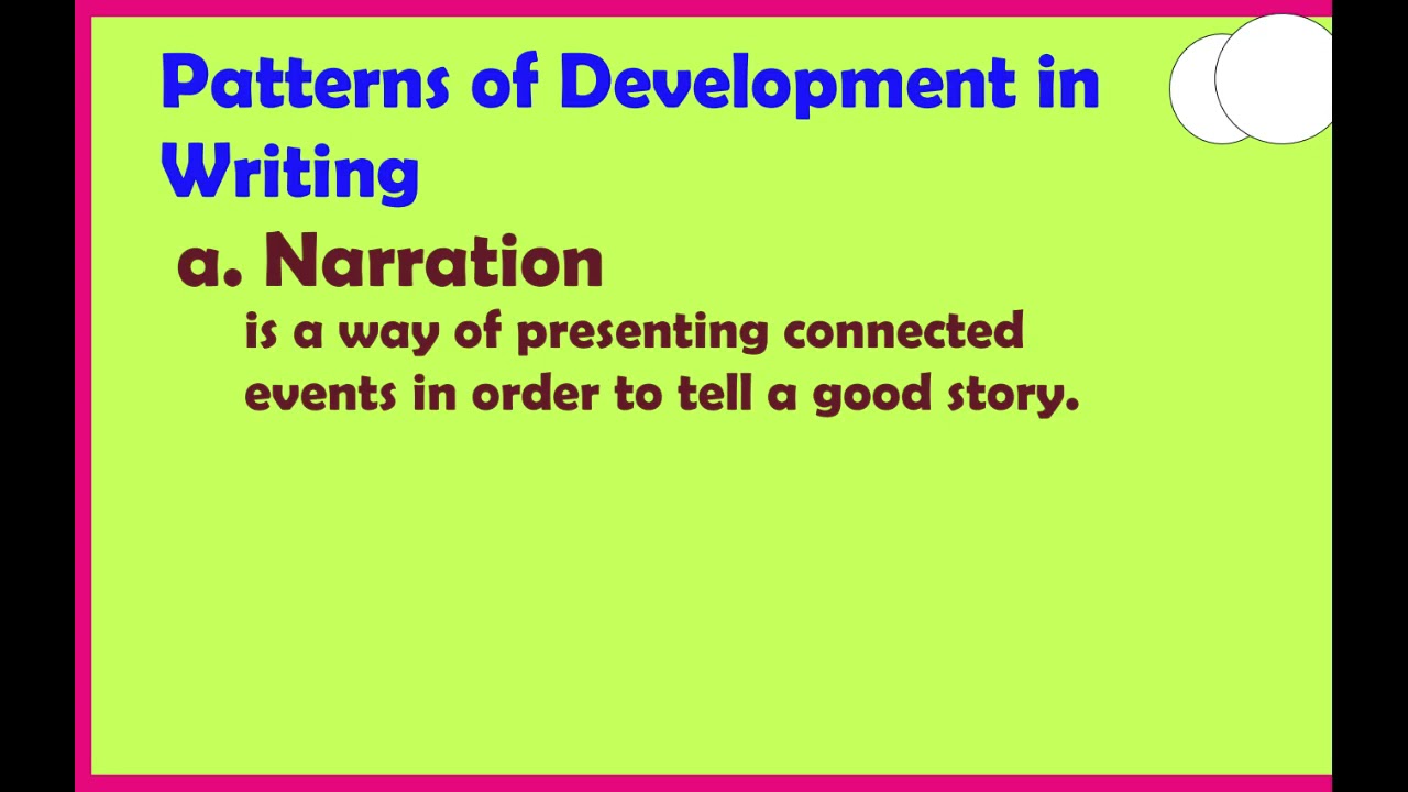 Pattern of Development in Writing