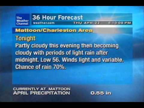 WeatherSTAR XL: Perfect (Nelee Hooper Instrumental Remix) - Smashing Pumpki (April 2010)