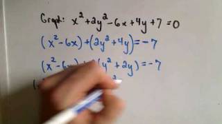 Conic Sections: Graphing Ellipses Part 2