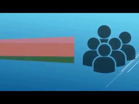 Best Service 4 U video.