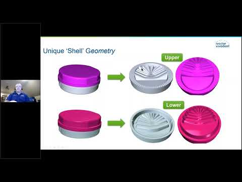 Ivotion Denture — Digital Denture Workflows Explained