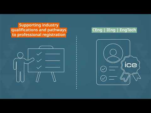 Introduction to ICE Training