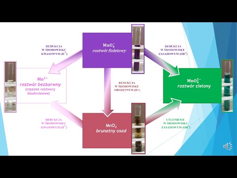 Matura 2021 - Manganese and its properties