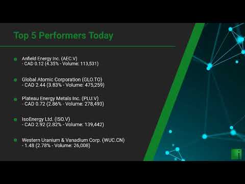 InvestorChannel's Uranium Watchlist Update for Friday, March, 19, 2021, 16:00 EST