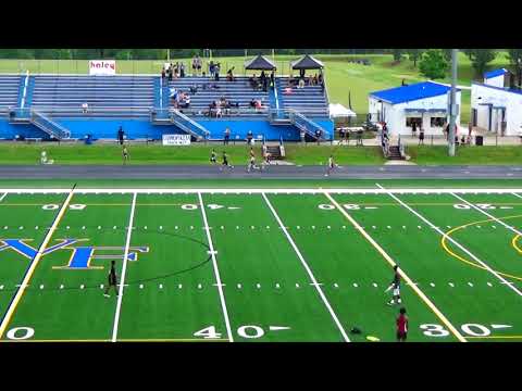 2019 Cosmo Boys Junior Division 400m Prelims Heat 4