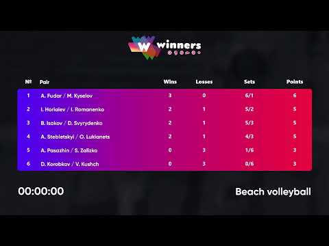 12:15 D.Korobkov / V.Kushch - B.Isakov / D.Svyrydenko |Winners Beach Volleyball
