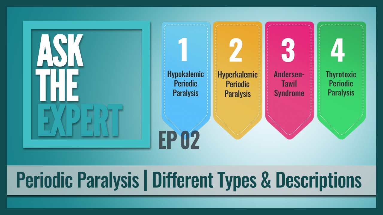 Different Types of Periodic Paralysis | Neurologist Lists Various Forms Of Rare Disease | Ask The Ex - YouTube