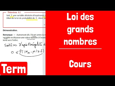 Cours : Loi des grands nombres