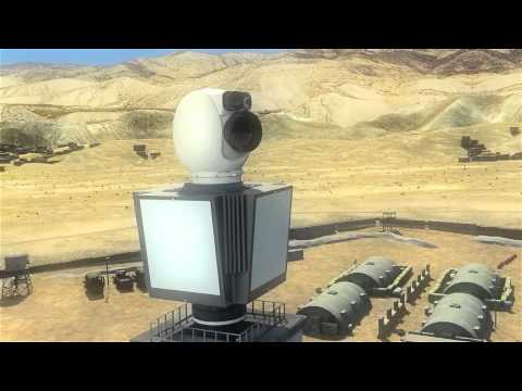 IAI   Base Protection Solutions