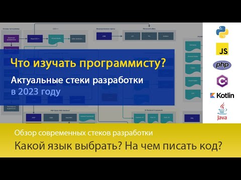 Регулярные выражения Как писать синтаксис и примеры для JS PHP C Python Java