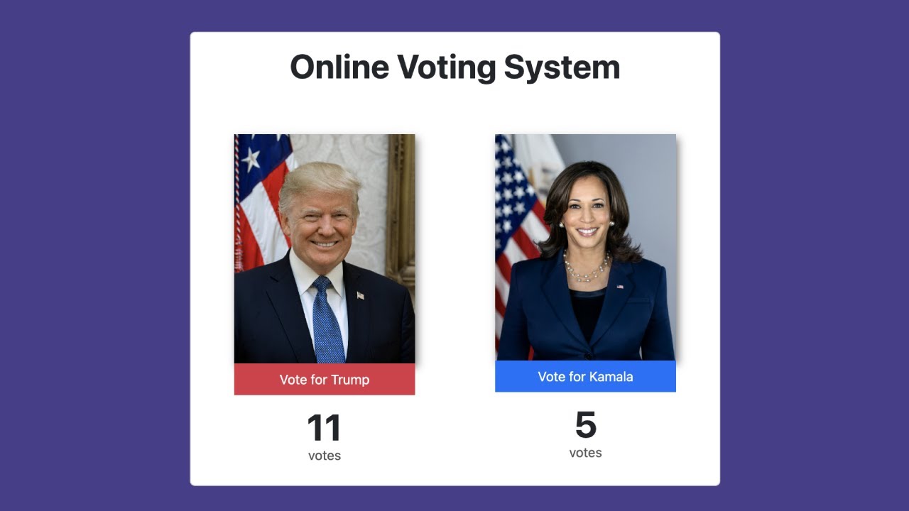 Building an Online Voting System using PHP and MySQL