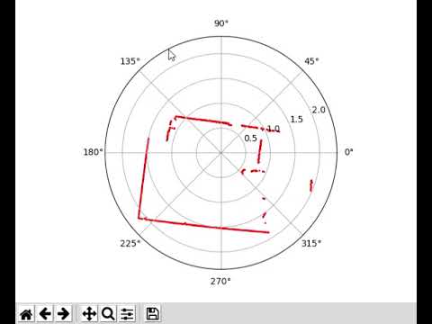 YDLidar G4 LIDAR Monitor