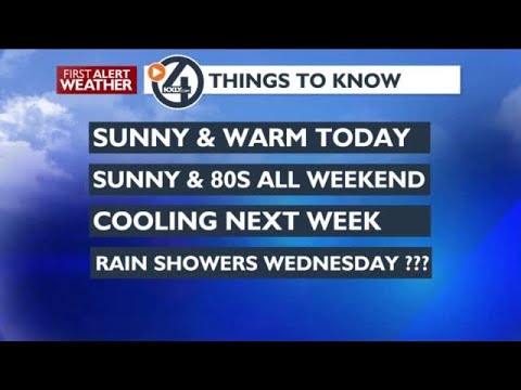 A Wowzer Weekend on tap, Sunny & Warm