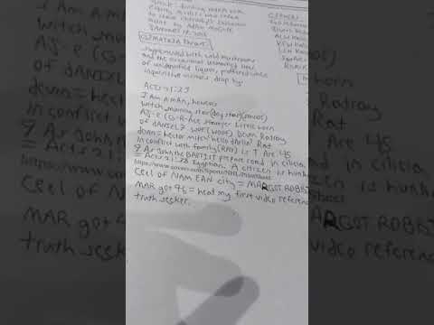 Hunac ceel .acts 21:39. Rapture watch. Jesus research.