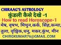 अपनी कुंडली खुद कैसे देखे-Part-1 HINDI अपनी कुंडली खुद कैसे देखे-Part-1 HINDI