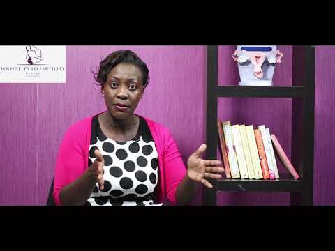 Pelvic Inflammatory Disease (PID) - Footsteps To Fertility (@F2Fertility)