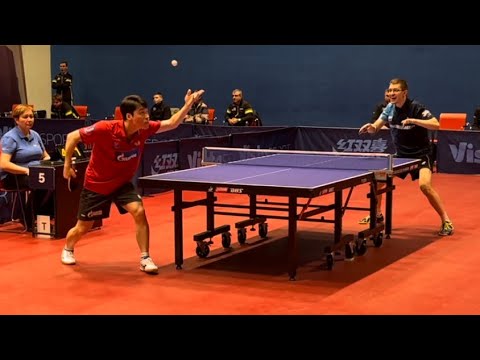 JANG WOOJIN vs FILCHEV SERGEY. RUSSIAN PREMIER LEAGUE
