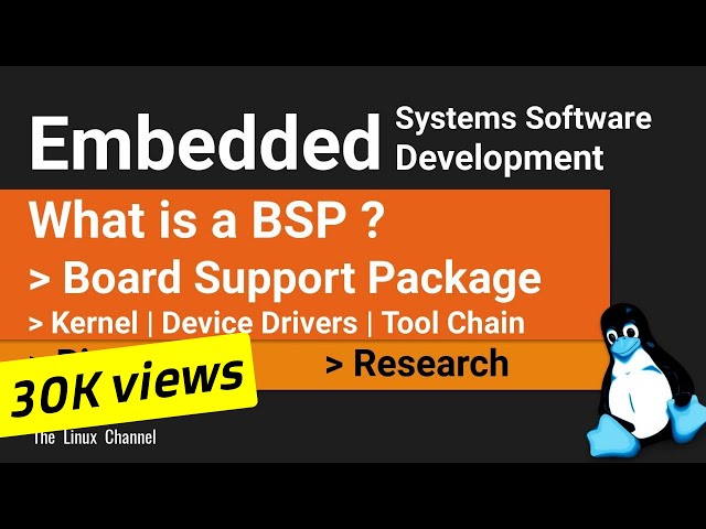 0x1b7 What is a BSP | Board Support Package | Big Picture | Embedded Systems Software Development