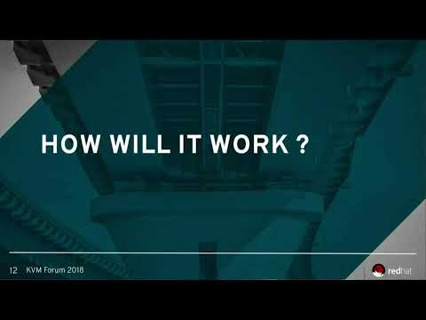 Testing in QEMU and libvirt: Beyond Make and Make Check by Yash Mankad