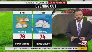 Dan's Tuesday Early AM Forecast