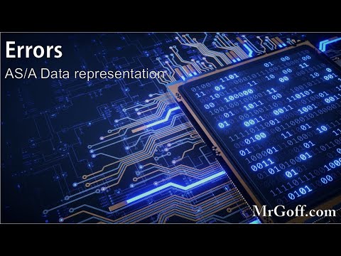 A level Computer Science: Absolute and relative errors