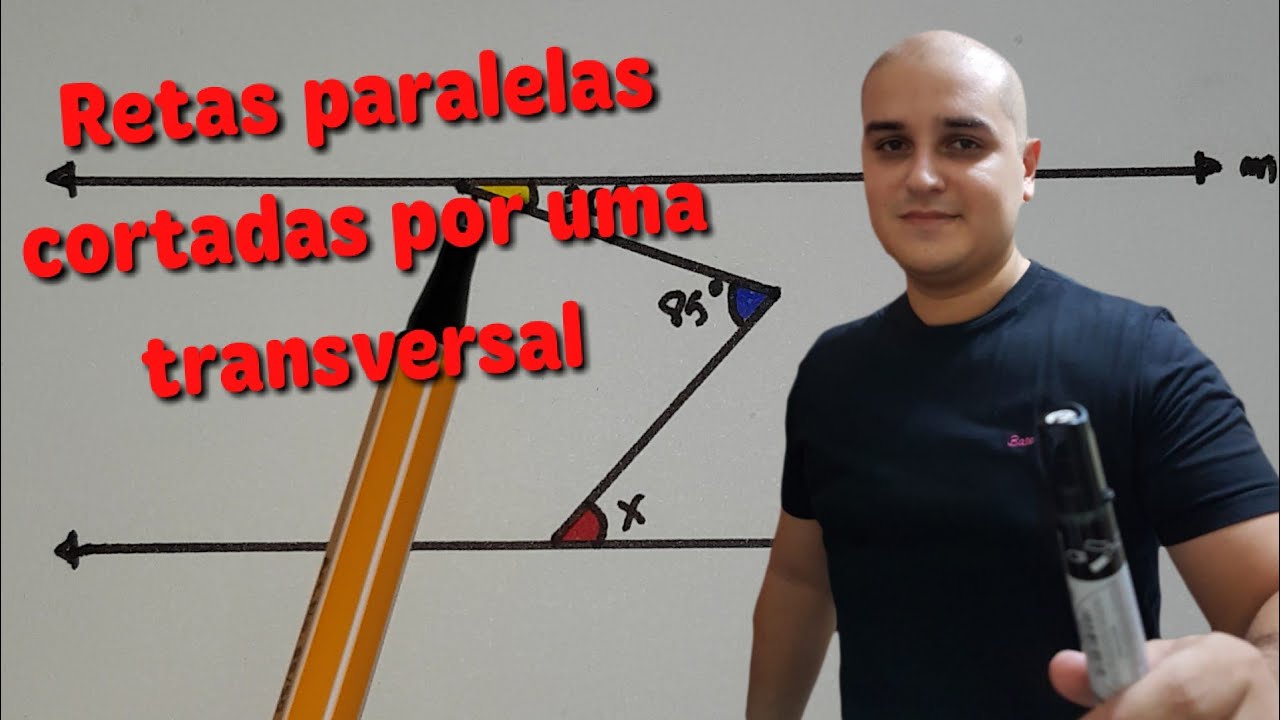 Parte 3 - Retas Paralelas Cortadas por uma Transversal