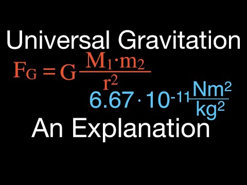Gravitation (1 of 17) Newton's Law of Universal Gravitation, An Explanation with Examples
