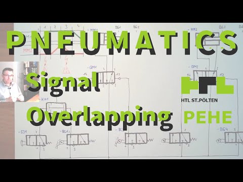 Pneumatics 47: Signal Overlapping