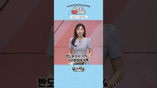 6월 8일 글로벌 1분 시황✅ #당잠사 #굿모닝한경글로벌마켓 #1분시황 #SH<b class="sch_word">OR</b>TS