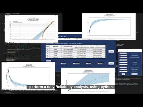 Reliability Data Analysis With Python
